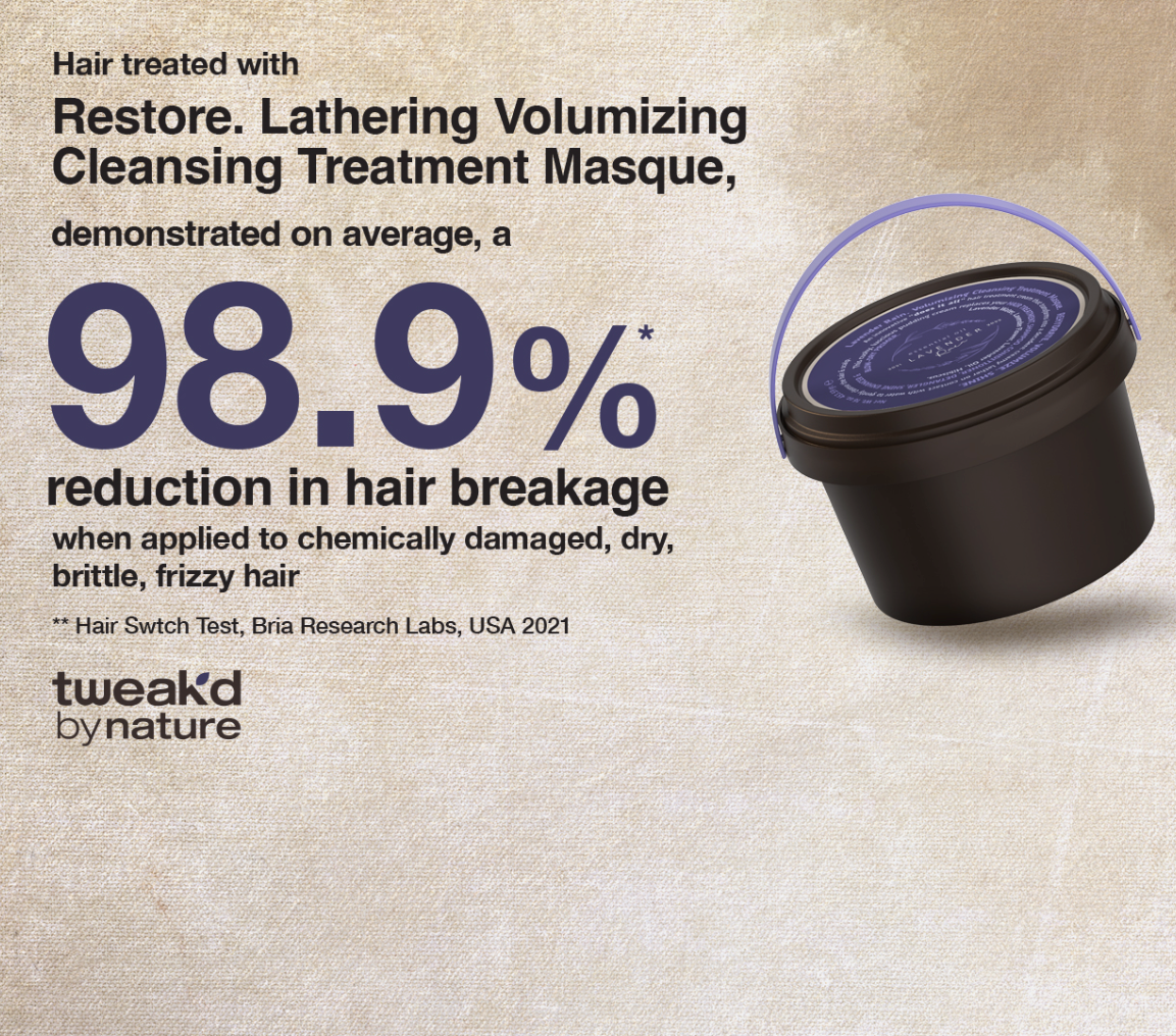 
                  
                    98.9% reduction in hair breakage
                  
                
