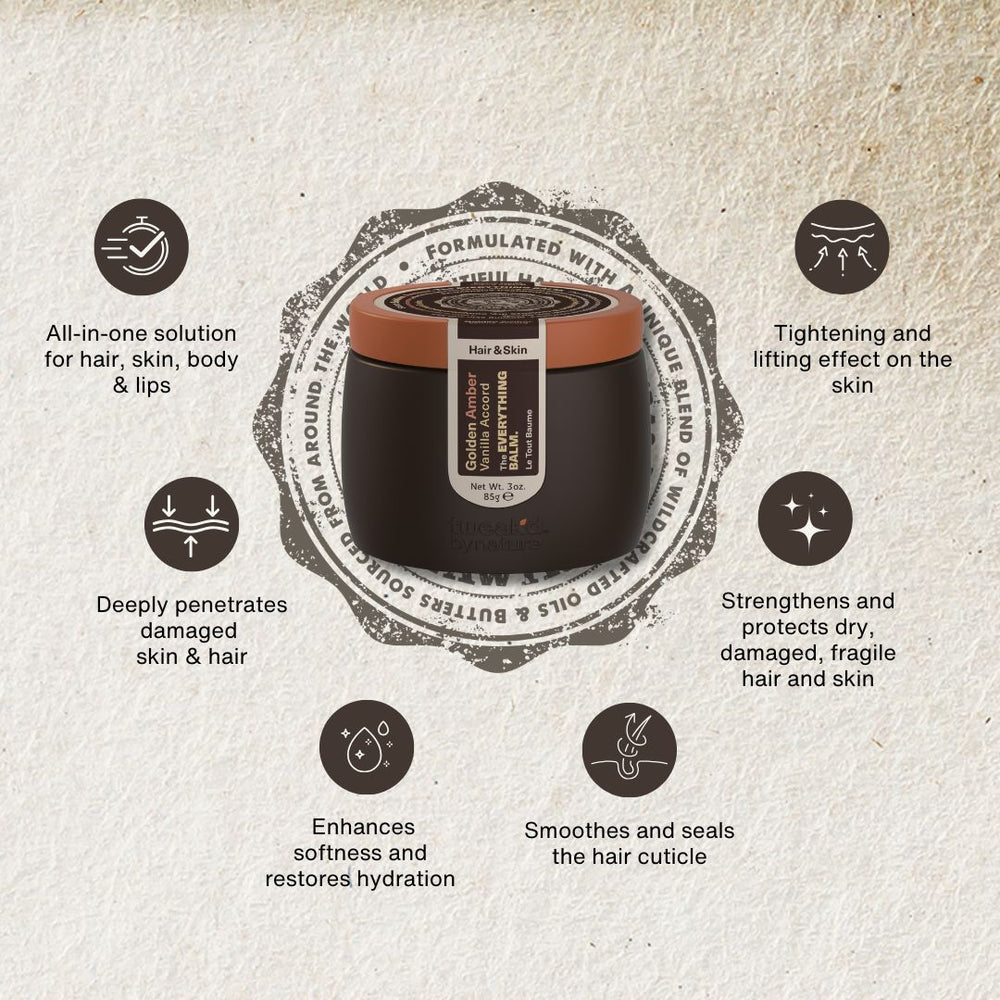 
                  
                    Strengthens, smoothes and protects damaged hair and skin. Introducing the Tweak'd by Nature The Everything Balm 
                  
                
